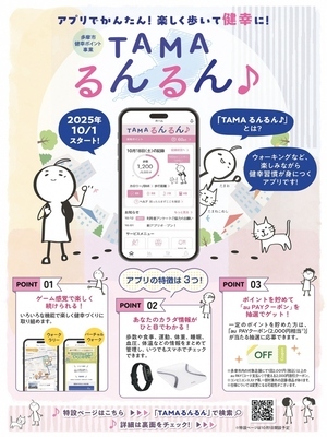 TAMAるんるん♪ポスター表面