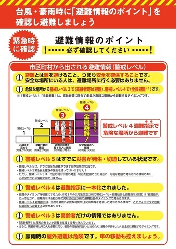 写真：避難情報のポイント表面