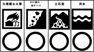 イラスト：連光寺小学校ピクトグラム（大規模な火事：〇、がけ崩れ・地すべり：〇、土石流：〇、洪水：〇）