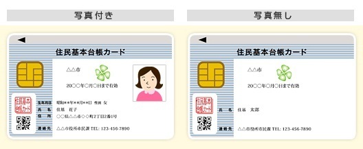 写真：住基カード見本
