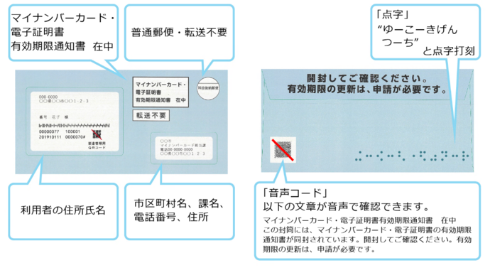 封筒の見本