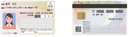 写真：マイナンバーカード（個人番号カード）見本