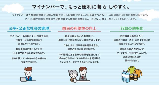 イラスト：マイナンバー導入によるメリットの解説図