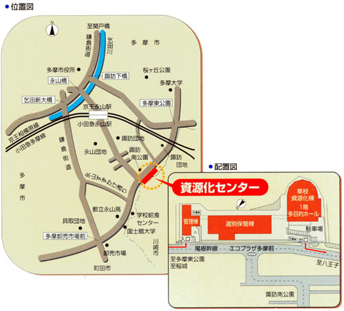 地図：エコプラザ多摩　交通案内図