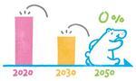 イラスト：2020から徐々に数値の下がっているグラフ