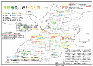 写真：多摩市食べきり協力店