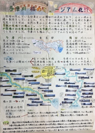 写真：平成30年度　地図情報センター