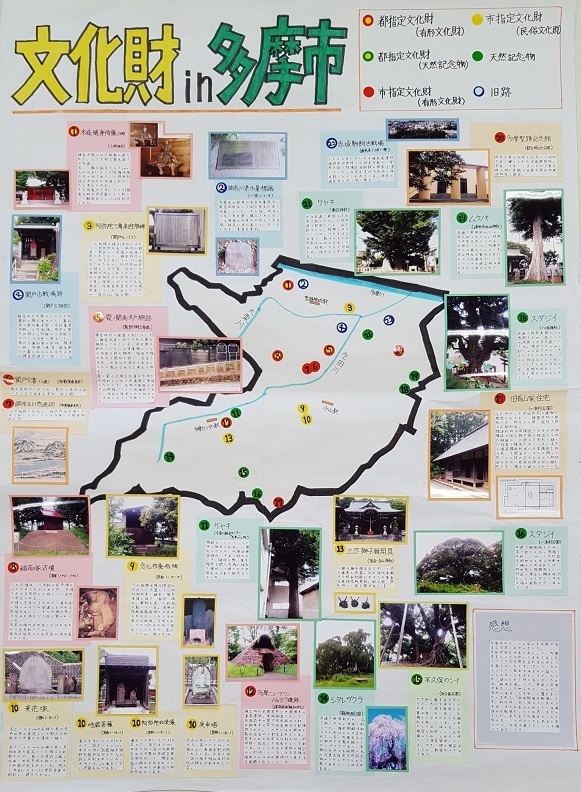 写真：平成29年度　日本地図センター
