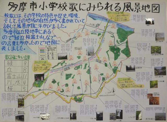 写真：多摩市立小学校歌に見られる風景地図