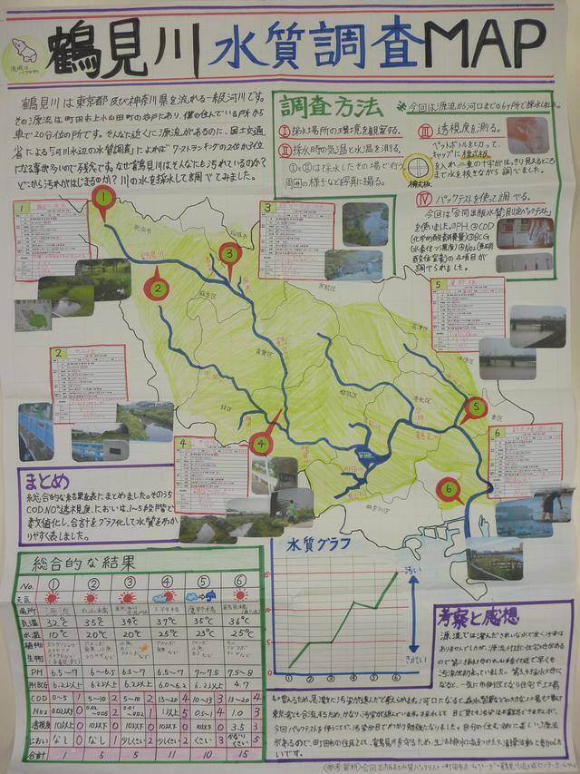 写真：鶴見川水質調査マップ