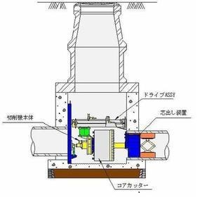 イラスト：耐震工法