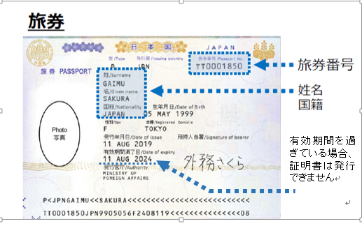 写真：旅券のサンプル（有効期限を過ぎている場合証明書は発行できません）