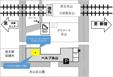 地図：永山駅周辺と新しい事務所