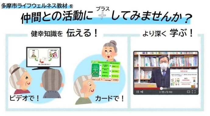 イラスト：多摩市ライフウェルネス教材を仲間との活動にプラスしてみませんか？健幸知識伝える！ビデオで！カードで！より深く学ぶ！