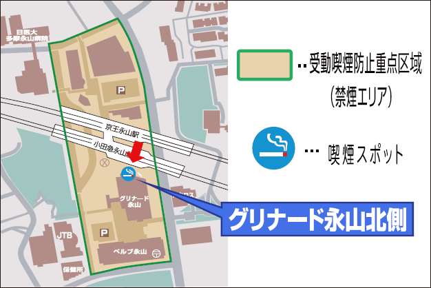 地図：永山駅周辺 重点区域及び喫煙スポット