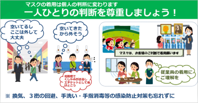 マスクの判断