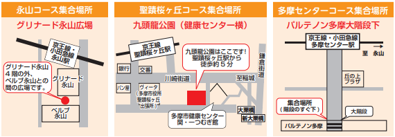 月例ウォーキング集合場所