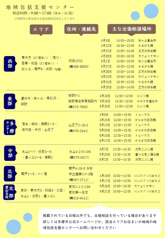出張相談会