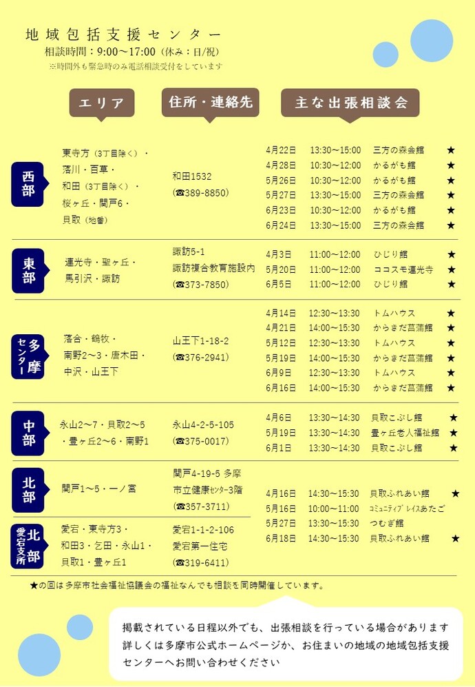 出張相談会