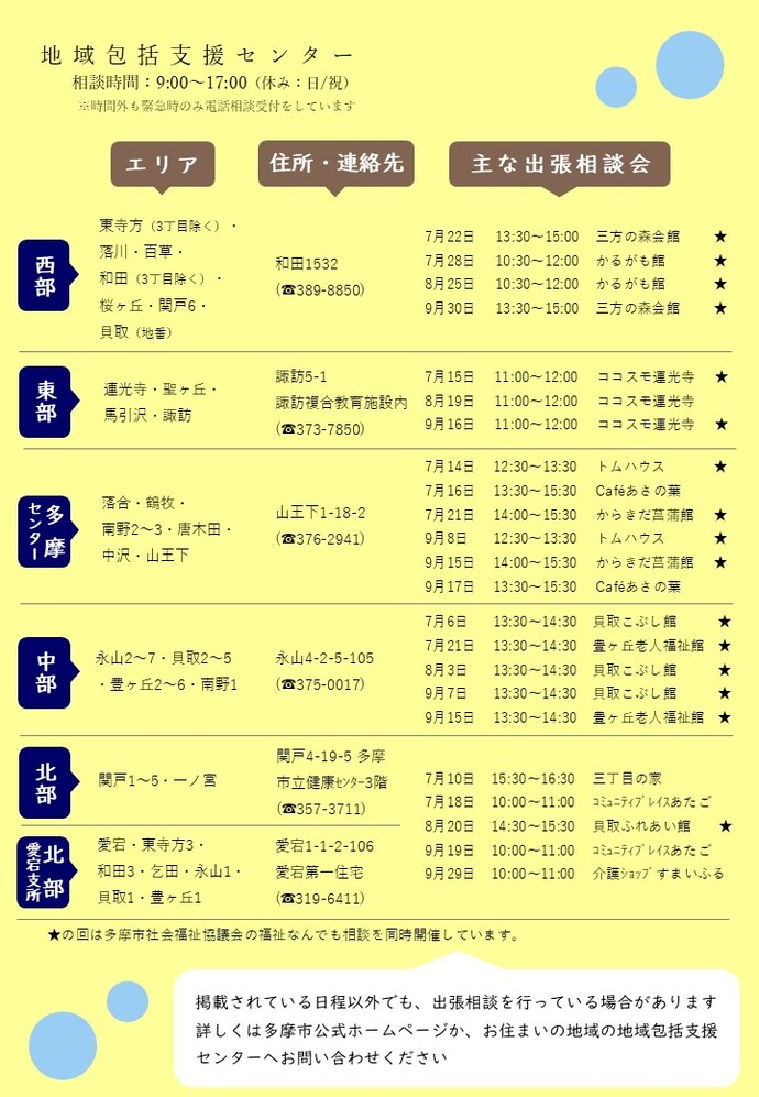 出張相談会