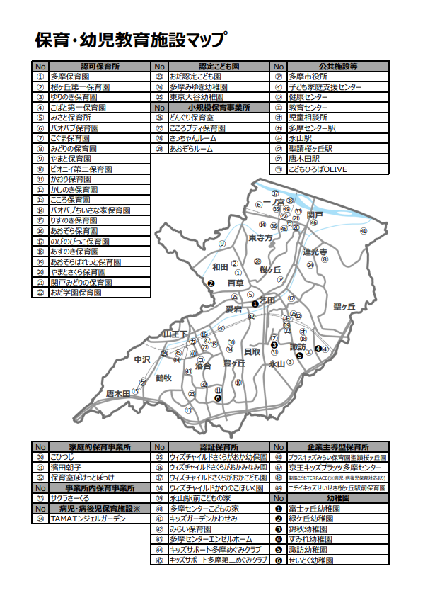 地図：保育・幼児教育施設マップ