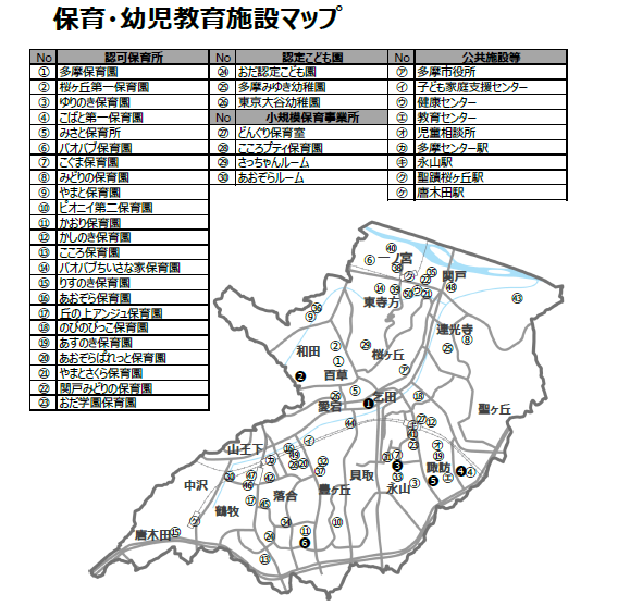 地図：保育・幼児教育施設マップ