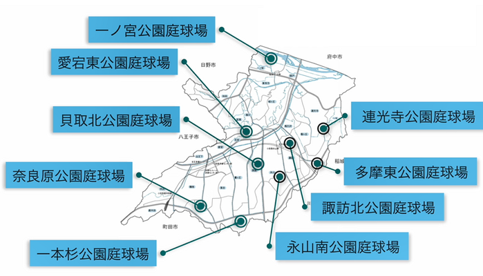 地図：多摩市テニスコート