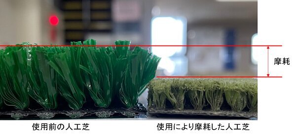 写真：使用前の人工芝と、仕様により摩耗した人工芝の芝丈の比較。