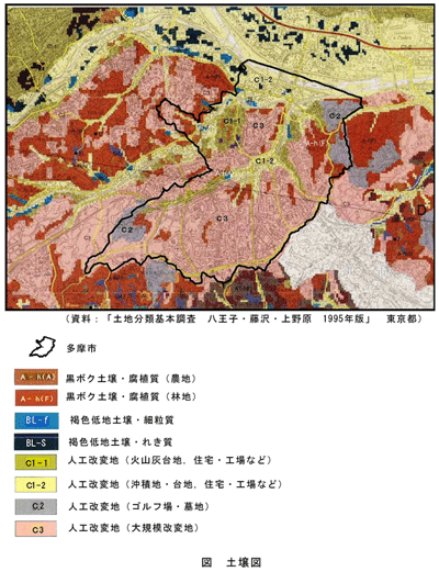 地図：土壌図