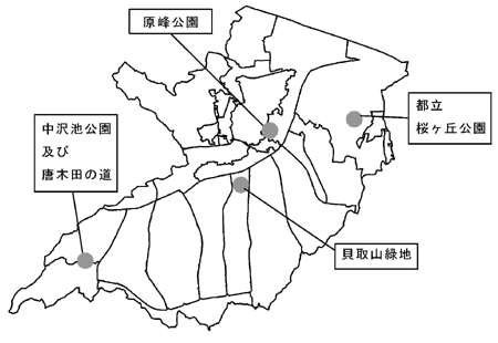 地図：植生図