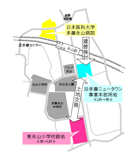 地図：日医大多摩永山病院・旧多摩ニュータウン事業本部用地・東永山小学校跡地の位置