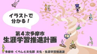 動画サムネイル：イラストで分かる！第4次多摩市生涯学習推進計画