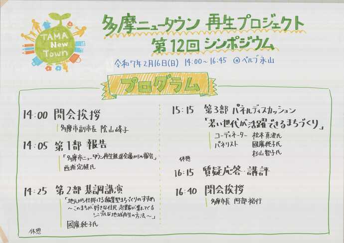 開催プログラム