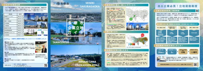 企業立地ガイドイメージ