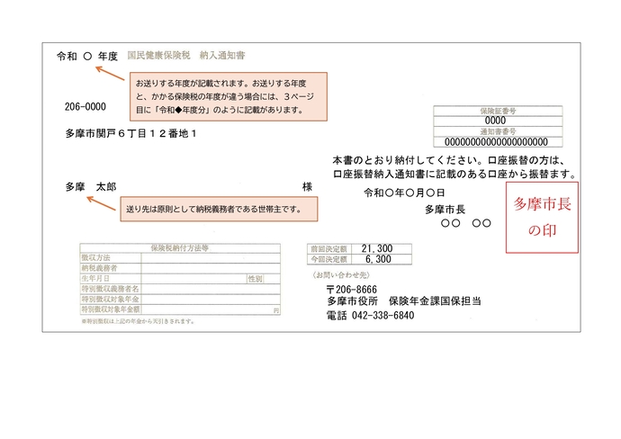 保険税の納入通知書(1ページ目)