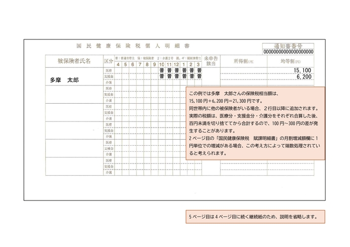 保険税の納入通知書(4ページ目)