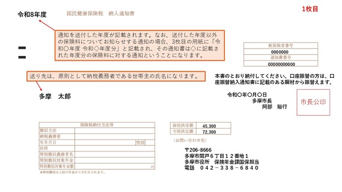 保険税の納入通知書（1ページ目）