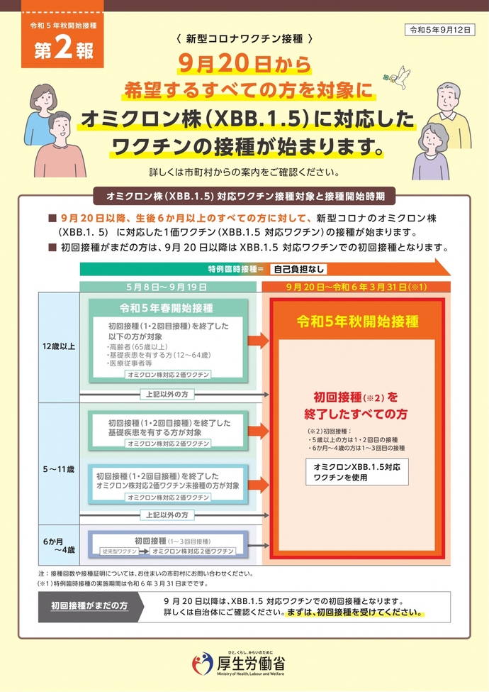 チラシ：オミクロン株ワクチン接種