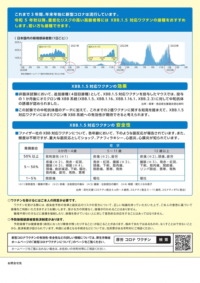 チラシ：オミクロン株ワクチン