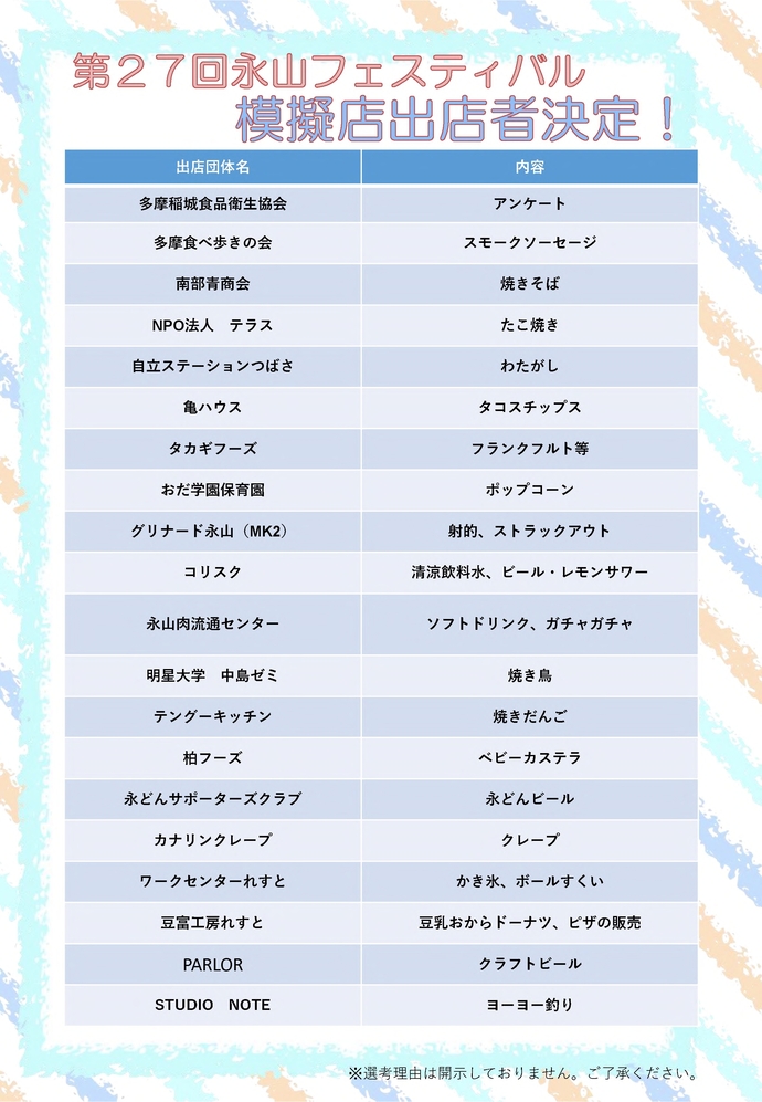 第27回永山フェスティバル模擬店出店団体決定