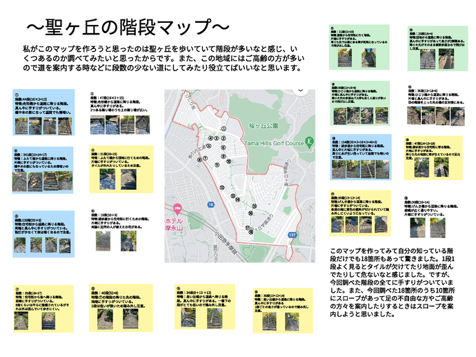 写真：聖ヶ丘の階段マップ