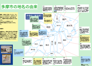 写真：多摩市の地名の由来