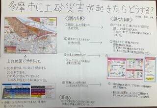 写真：多摩市乞田川、大栗川のマイクロプラスチック調査の結果