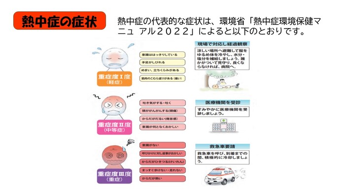 熱中症の代表的な症状は、環境省「熱中症環境保健マニュ アル2022」によると以下のとおりです。