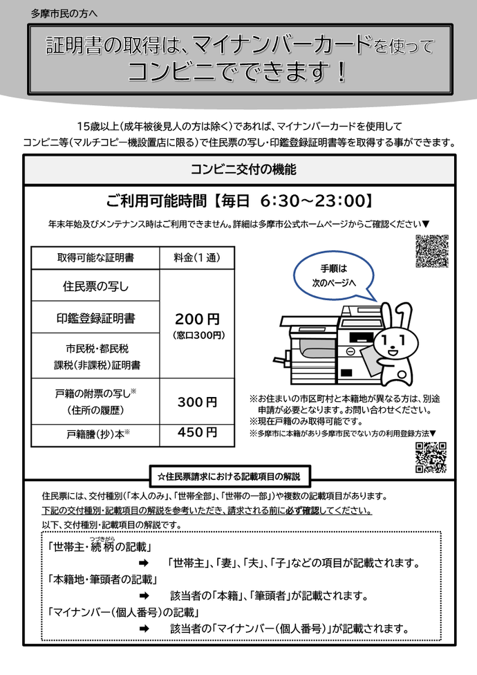 コンビニ交付のパンフレット（1ページ目）