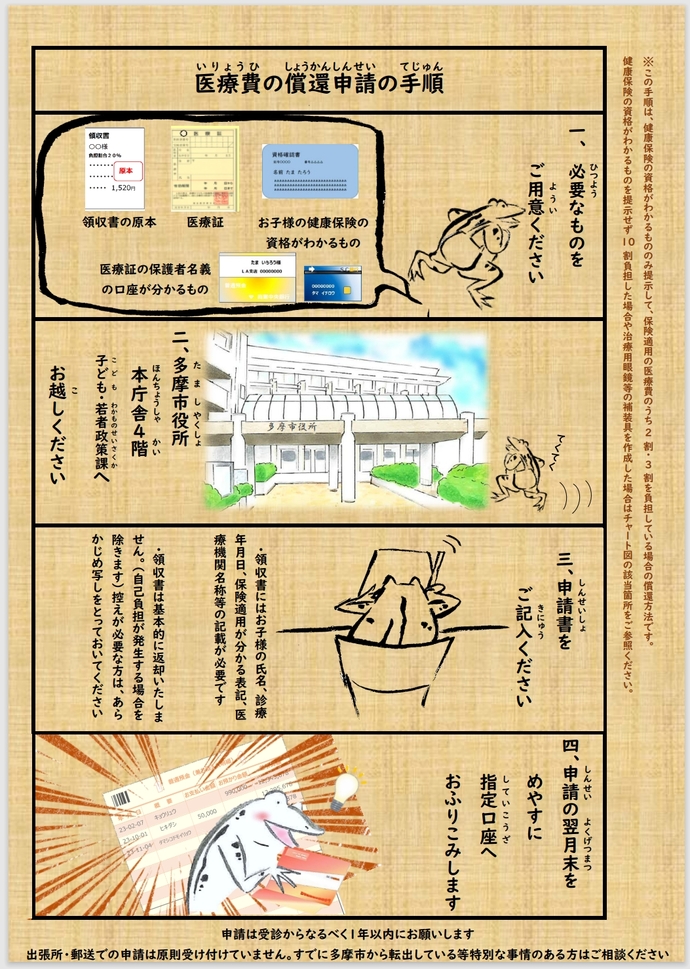 東京都外で病院を受診した等の医療証が使用できなかったケースについては、子ども・若者政策課で返還請求ができます。領収書、お子様の健康保険の資格が確認できるもの、医療証をご持参いただき子ども・若者政策課にて医療費の返還請求を行ってください。認定されますと後日指定口座へお振込みします。原則、領収書はお返ししませんのでご注意ください。
