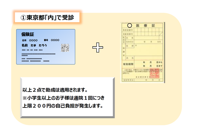 お子様がけが等をされ、東京都内の病院を受診される場合は健康保険証と付与された子ども医療証を医療機関の窓口へ提出すると助成が受けられます。