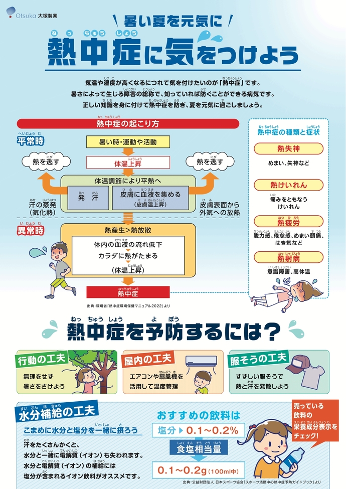 一般向け（表面）