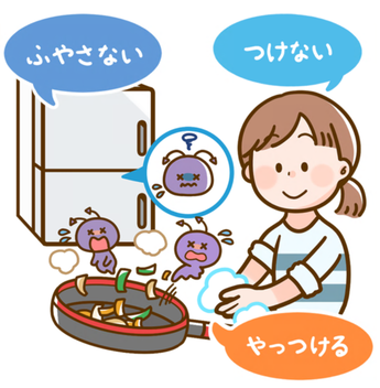 食中毒三原則の画像