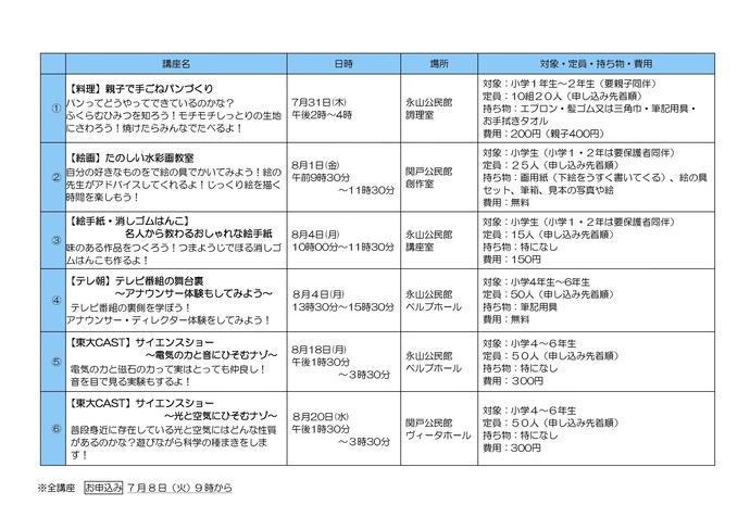 イベント一覧